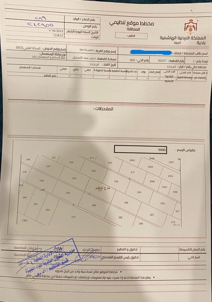 ارض للبيع في الطنيب حوض السكة الغربي من اراضي جنوب عمان