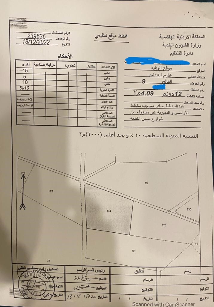 اراضي للبيع في موقع الزبارة حوض الفالج من اراضي الموقر اقرب للمدينة الجديدة