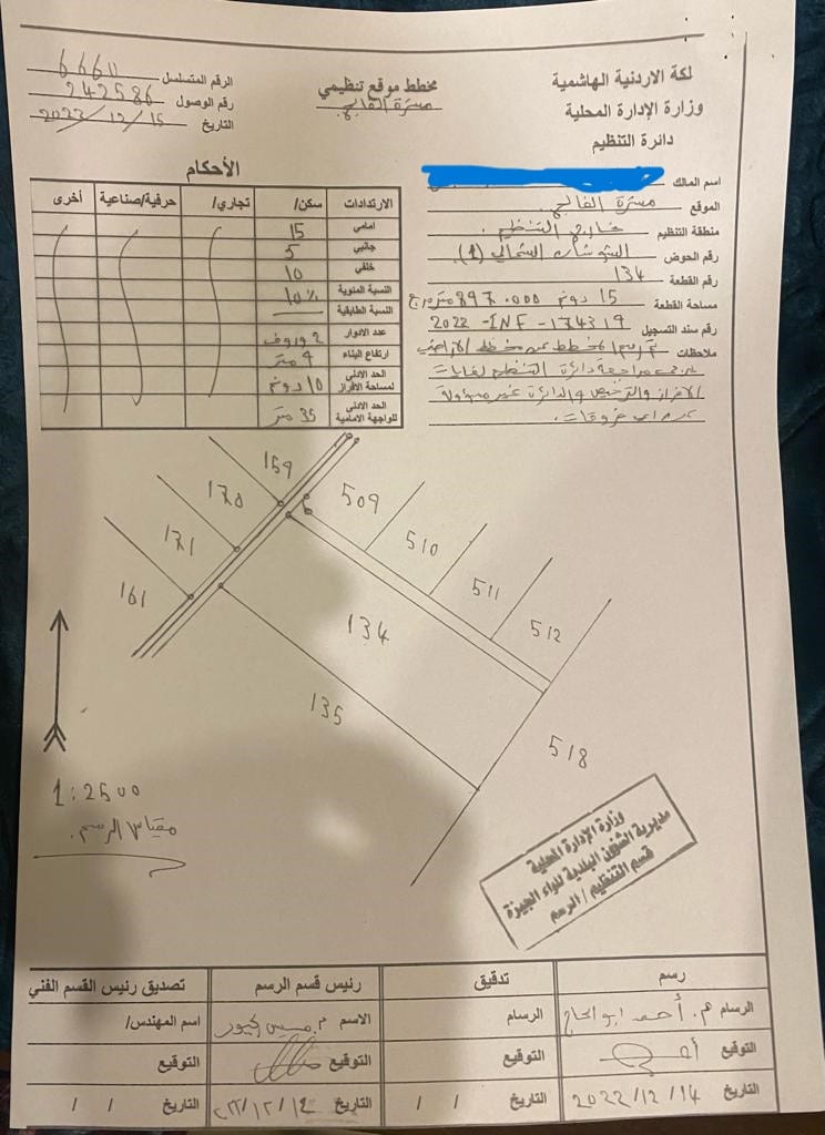 ارض للبيع في مسترة الفالج حوض الشوشان الشمالي من اراضي جنوب عمان خلف المطار