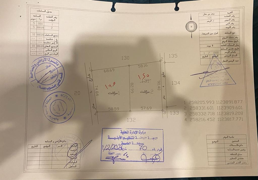 ارض للبيع في رجم بن عقل حوض الرجم من اراضي الموقر خلف المطار و بجانب المعهد المروري و المشاريع