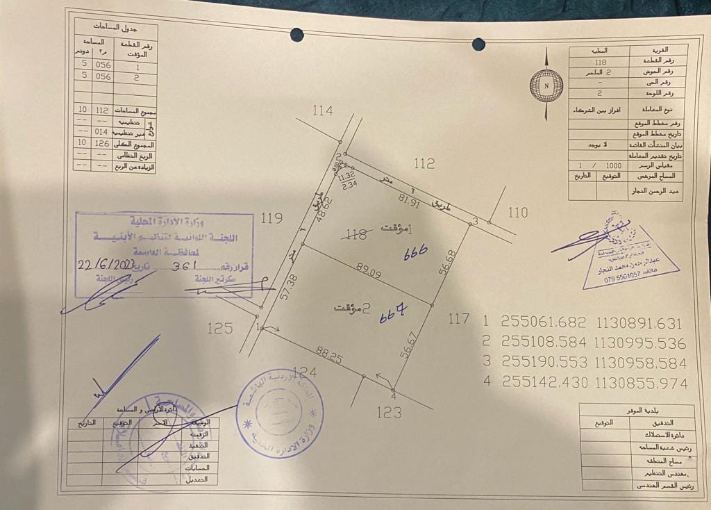 ارض للبيع في المطبة حوض الملحم من اراضي الموقر بجانب المدينة الجديدة و المشاريع