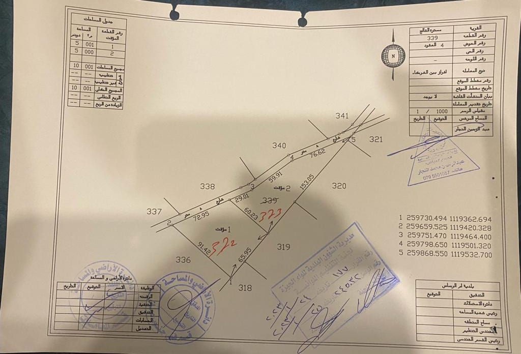 ارض للبيع في مسترة الفالج حوض العقود من اراضي جنوب عمان خلف المطار و بجانب المشاريع