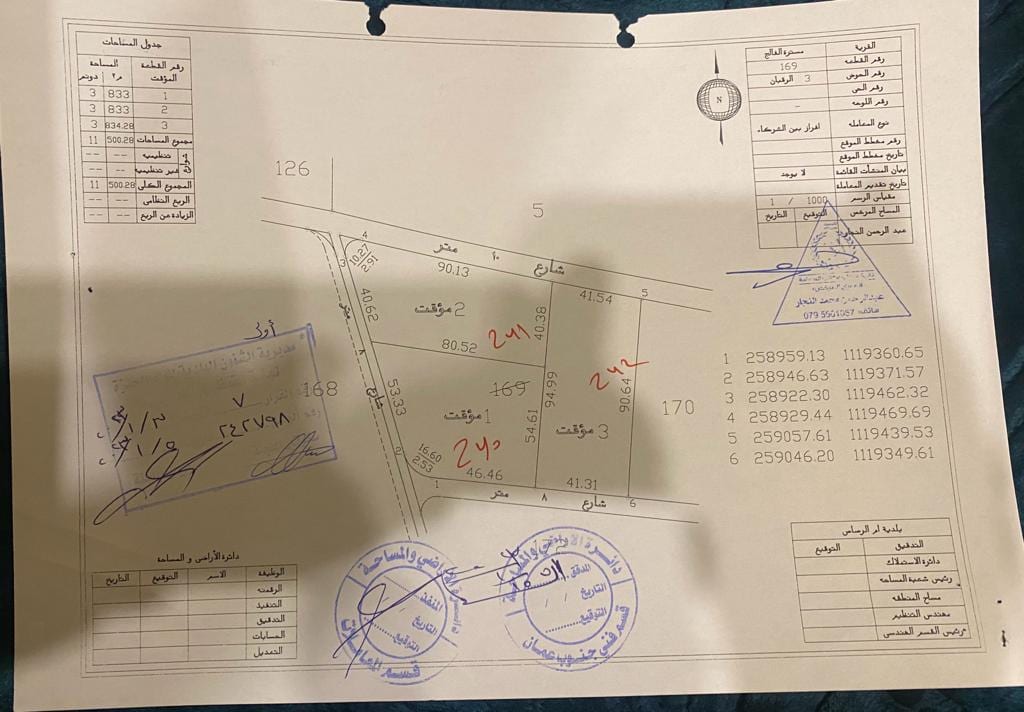 ارض للبيع في مسترة الفالج حوض الرقبان من اراضي جنوب عمان خلف المطار و بجانب المشاريع