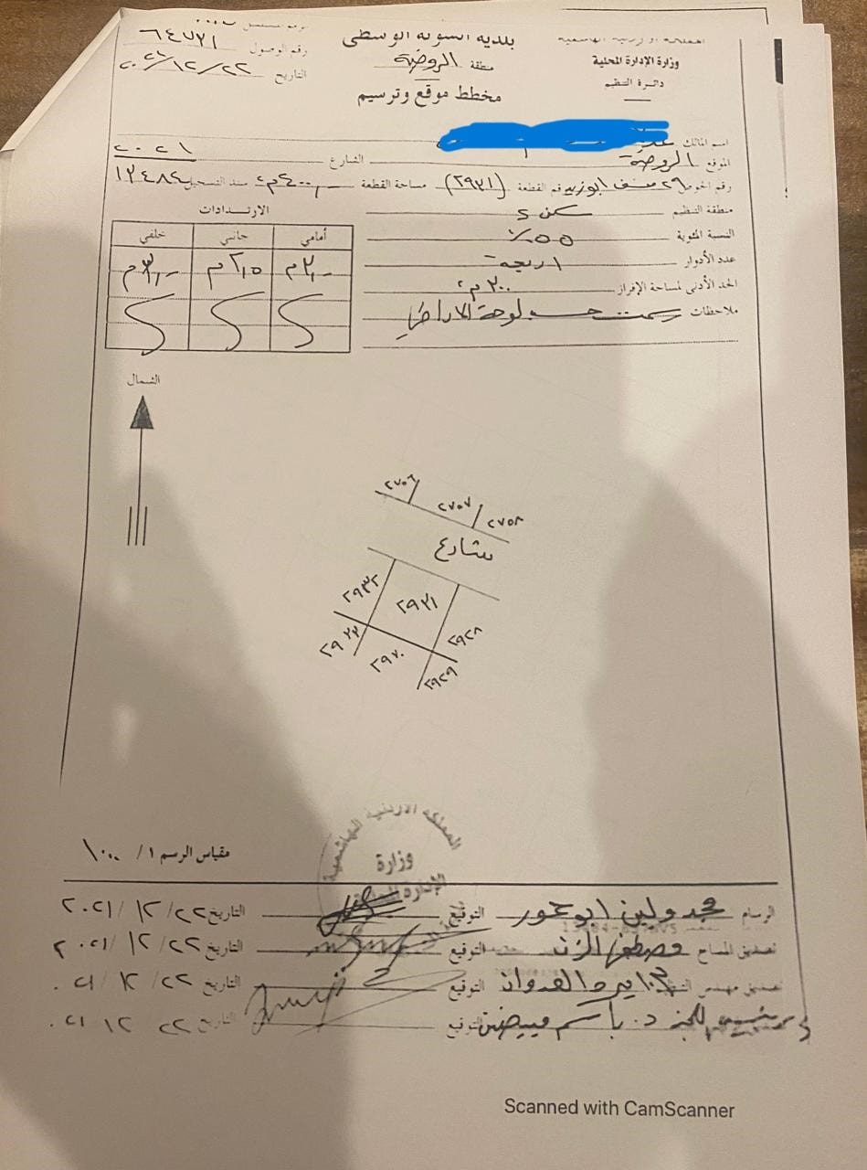 حصة بقطعة ارض في غور الكفرين حوض منسف ابو زيد من اراضي البلقاء الشونة الجنوبية