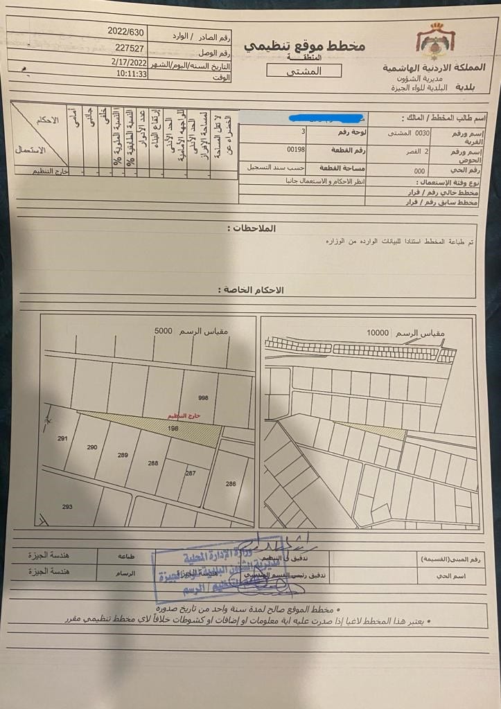 ارض للبيع في المشتى حوض القصر من اراضي جنوب عمان