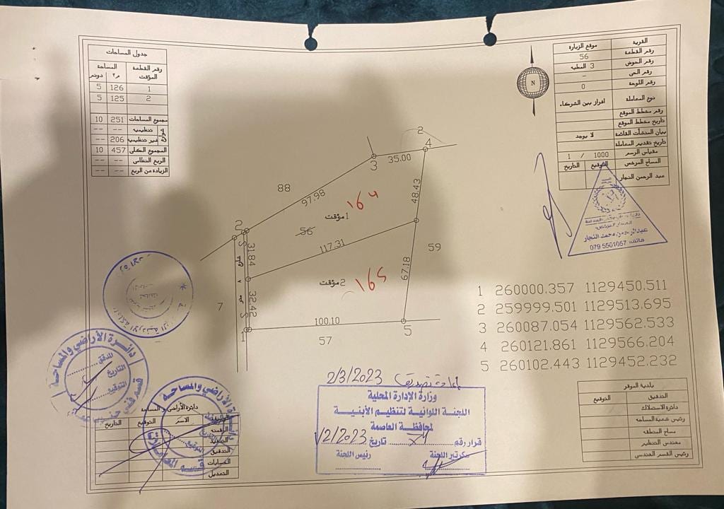 ارض للبيع في موقع الزبارة حوض المطبة من اراضي الموقر بجانب المشاريع و المدينة الجديدة