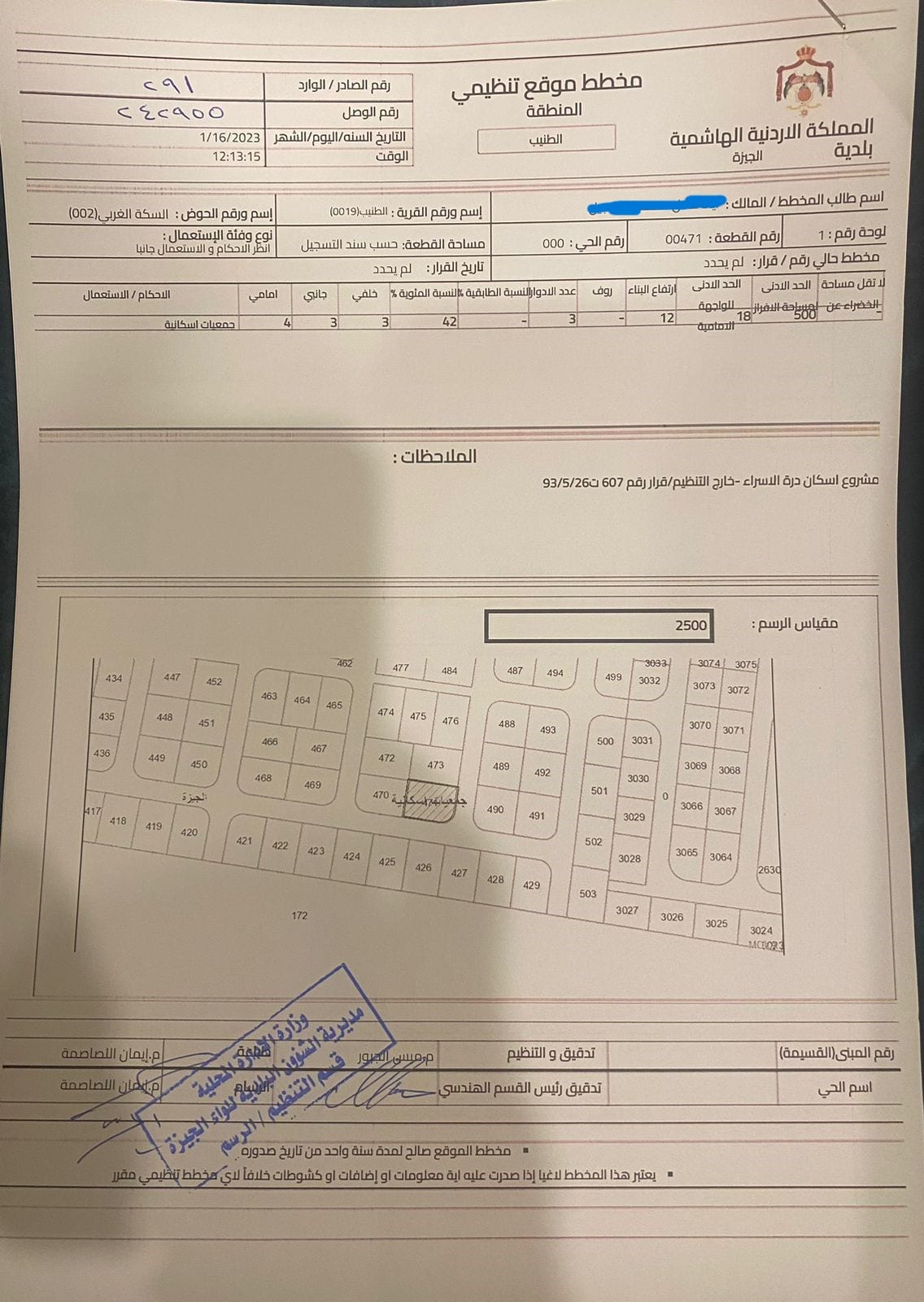ارض للبيع في الطنيب حوض السكة الغربي من اراضي جنوب عمان ضمن جمعيات