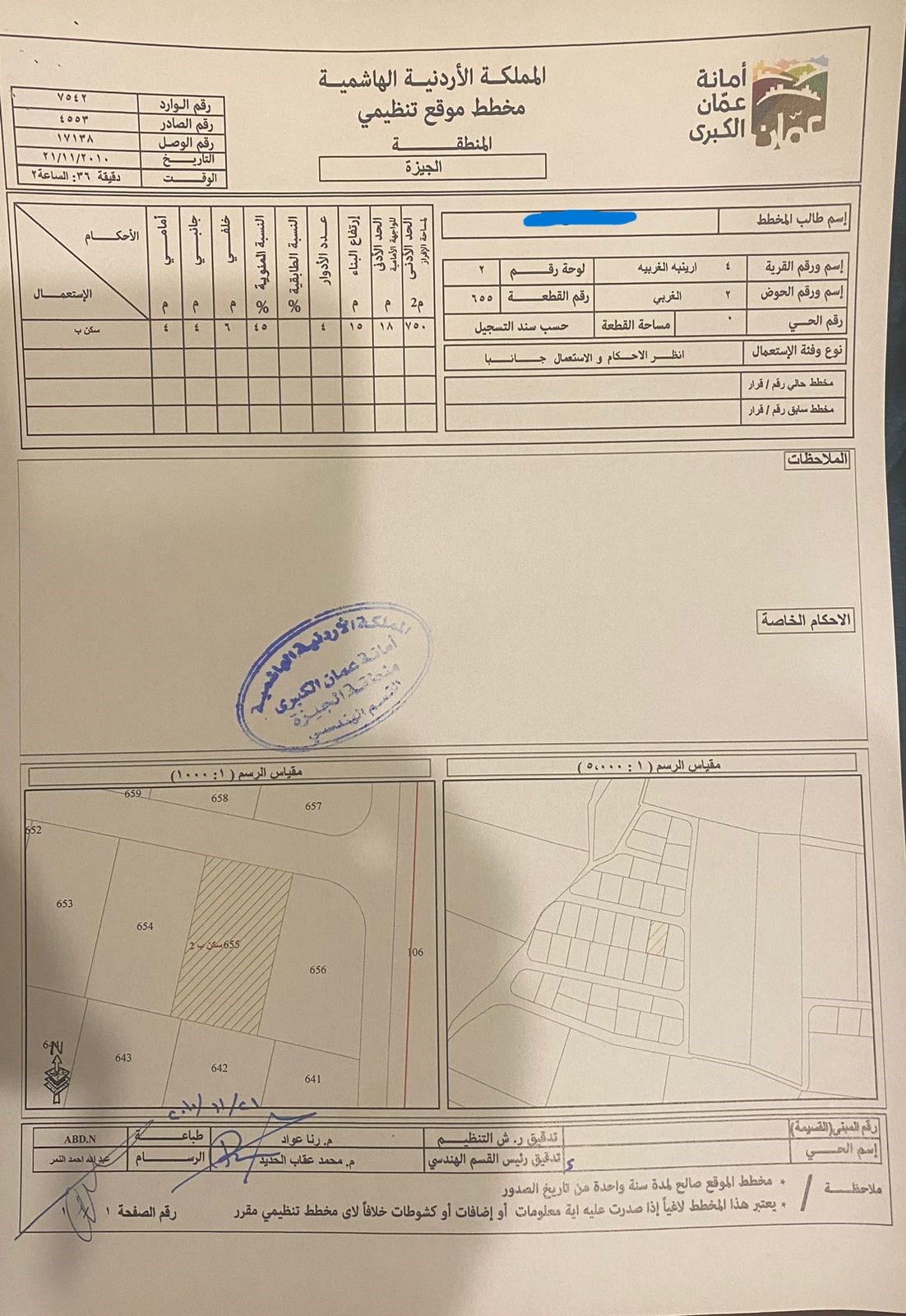 ارض للبيع في ارينبة الغربية حوض الغربي من اراضي جنوب عمان سكن ب