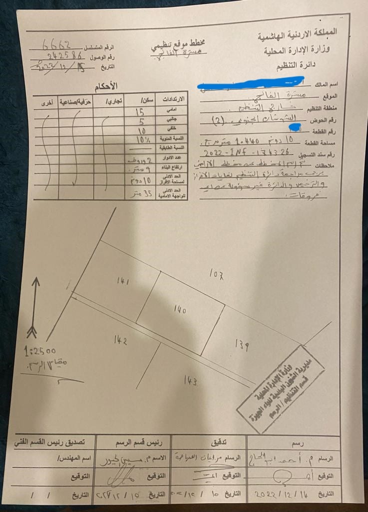 ارض للبيع في مسترة الفالج حوض اشوشان الجنوبي من اراضي جنوب عمان خلف المطار و بجانب المشاريع