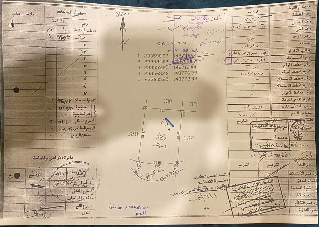 ارض للبيع في عبدون حوض عبدون الجنوبي من اراضي عمان على شارع كوريدور عبدون