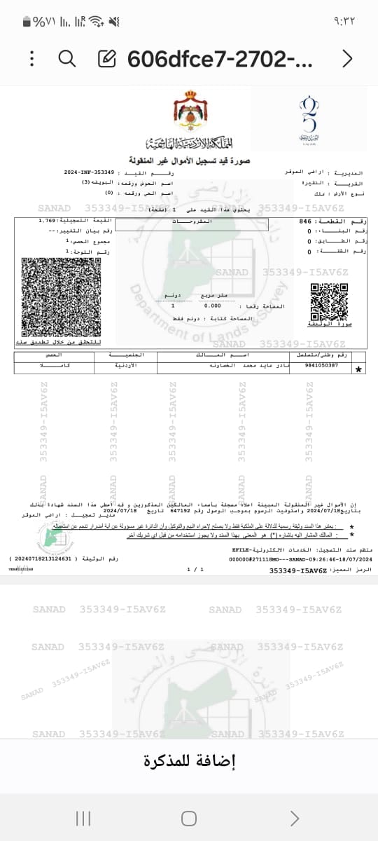 قطعة ارض مميزة للبيع في الموقر - النقيرة